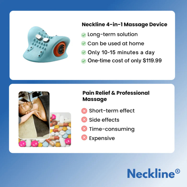 Neckline Pro